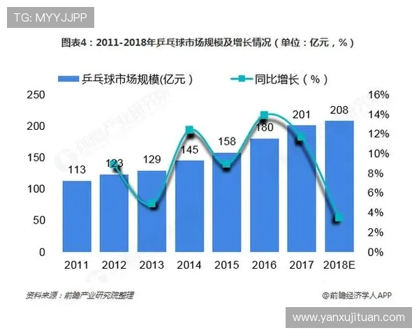 杭州乒乓球队比赛经验的深度数据分析与表现评估探讨