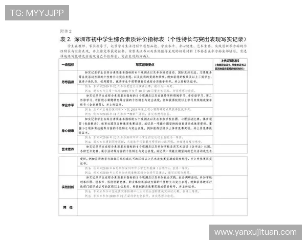 深圳与上海篮球队赛后心理素质分析与反思探讨