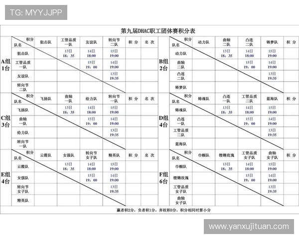 西安乒乓球队精英赛精彩配合分析与表现评述 西安乒乓球队精英赛精彩配合分析与表现评述