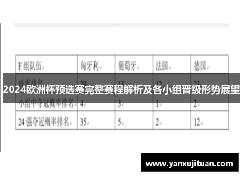2024欧洲杯预选赛完整赛程解析及各小组晋级形势展望