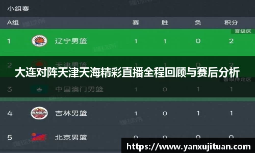 w66大连对阵天津天海精彩直播全程回顾与赛后分析